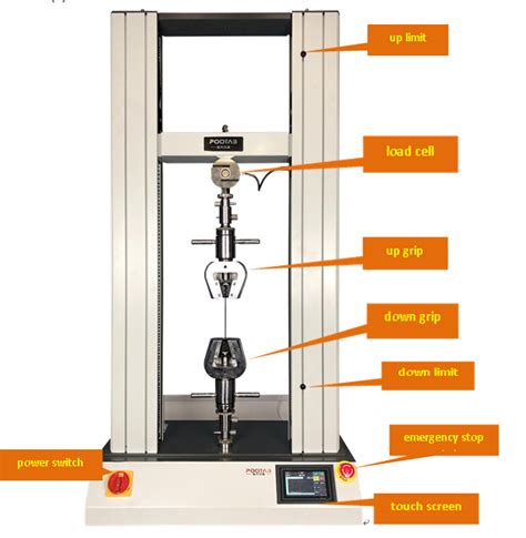 cre tensile testing machine|tensile testing equipment.